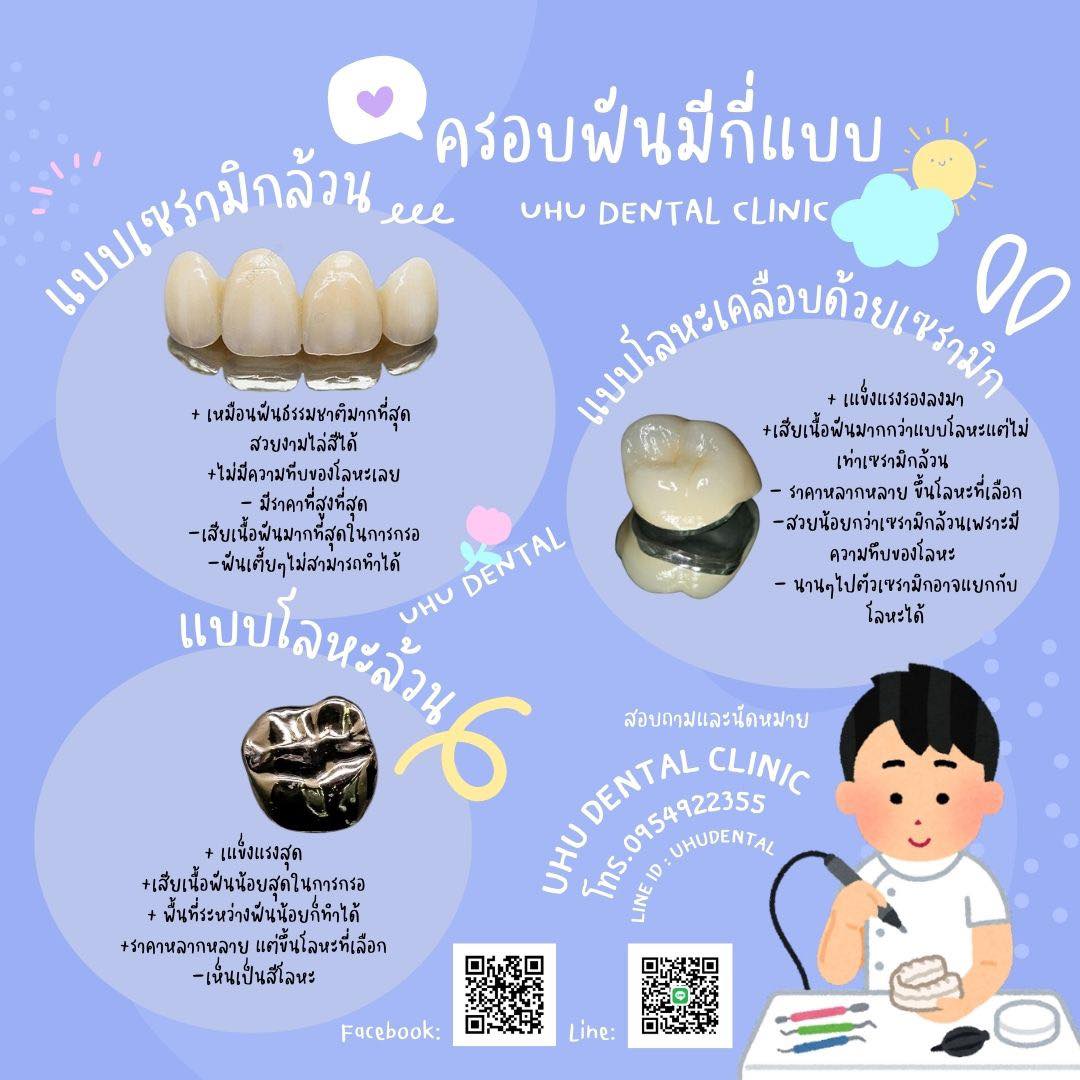ครอบฟันมีกี่แบบไปดูกันเล๊ยยยยยยย🦷 - UHU dental official | Facebook