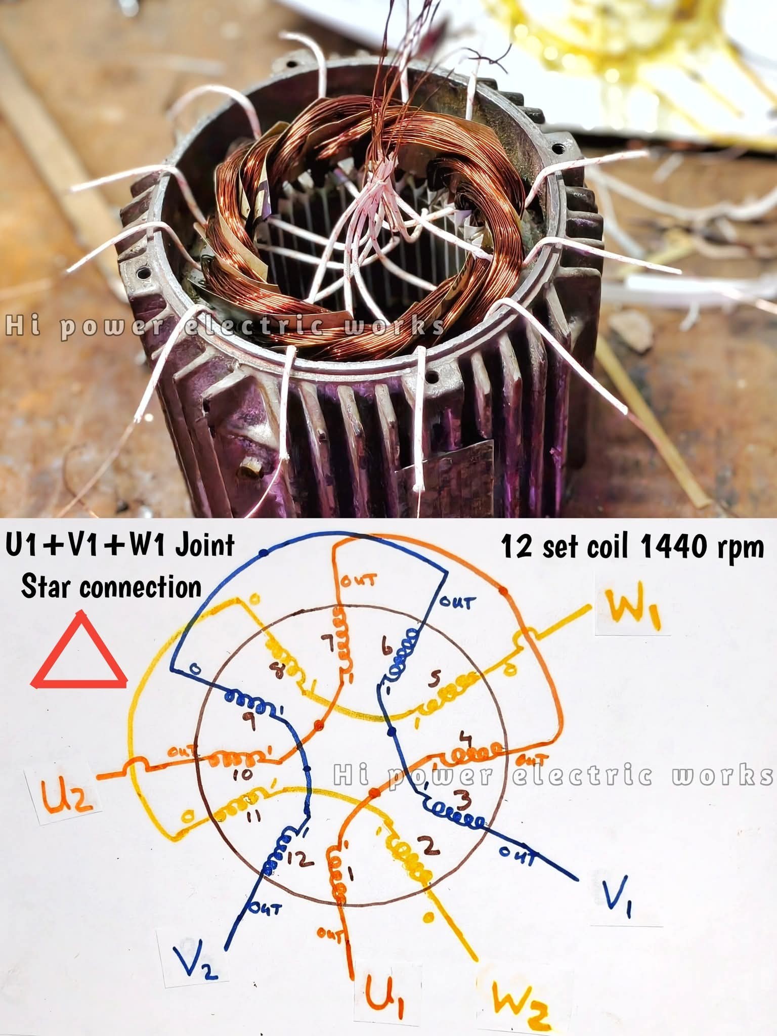 ワインディングセット 5 HP 1440 rpm 3 phase motor winding Delta connection diagram