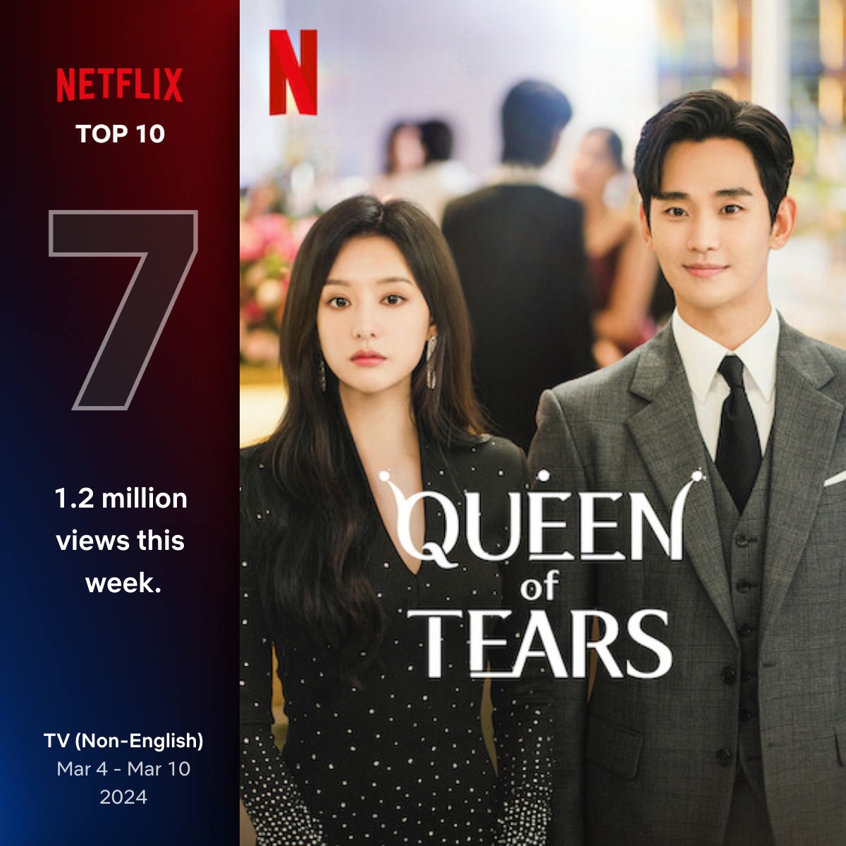 Queen of Tears ranks #7 in... - Netflix K-Drama News | Facebook