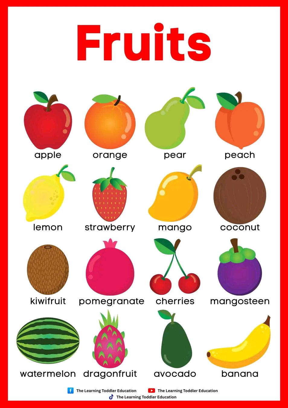 A to Z fruits chart for kids