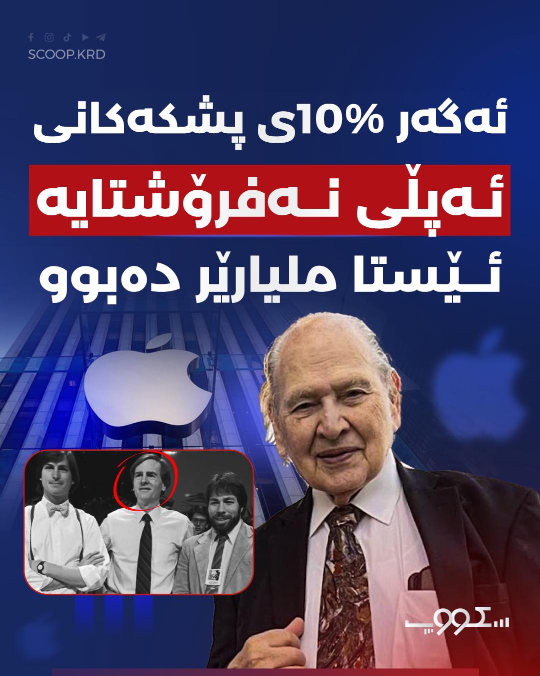 سکووپ - له‌ كۆمێنت بزانه‌ به‌ چه‌ند فرۆشتویه‌تی و ئێستا... | Facebook