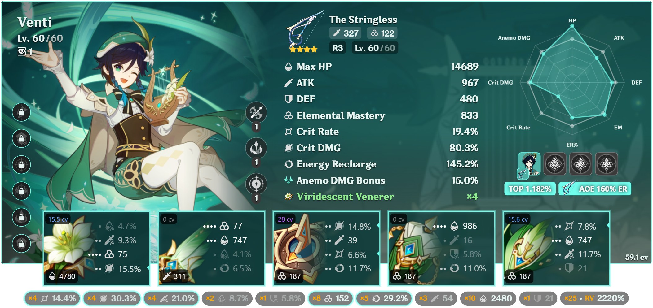 Genshin Impact community | My Anemo Archon | Facebook