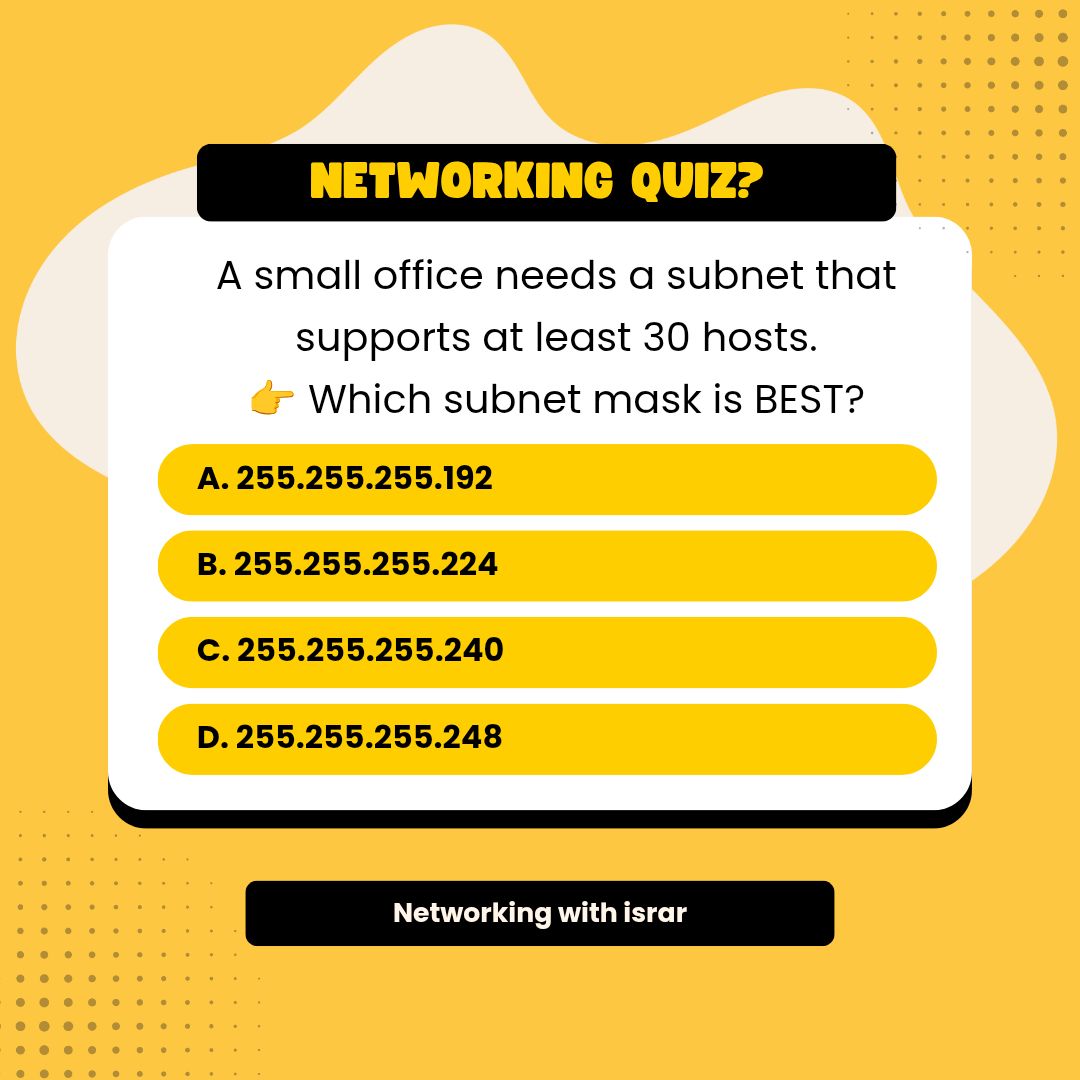 Networking Quiz? A small office... - Networking with Israr | Facebook