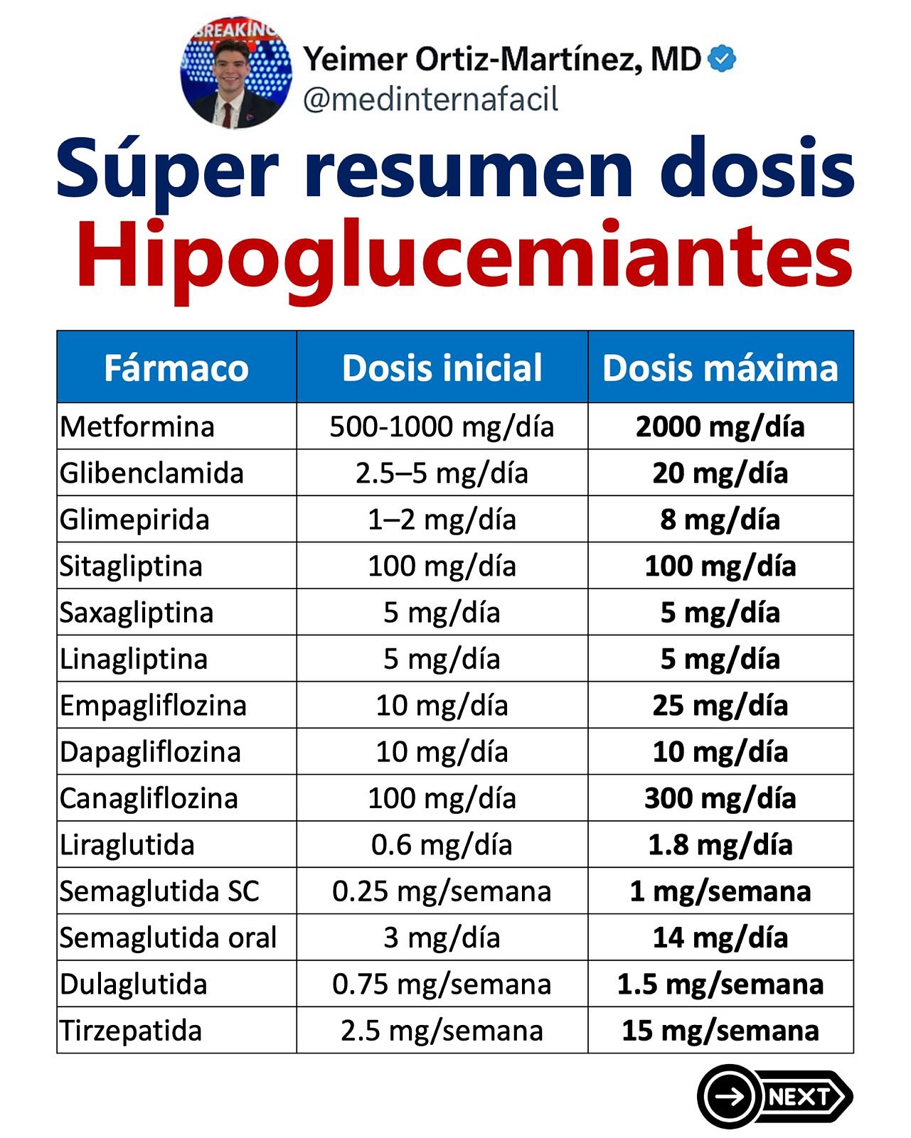 oral tirzepatide effectiveness Can Make Birth Control Pills Less Effective? Tirzepatide oral vs injection: which – Oprah Special on Weight Paquete:90 tabletas de 3 mg - Marca registrada cookie bites