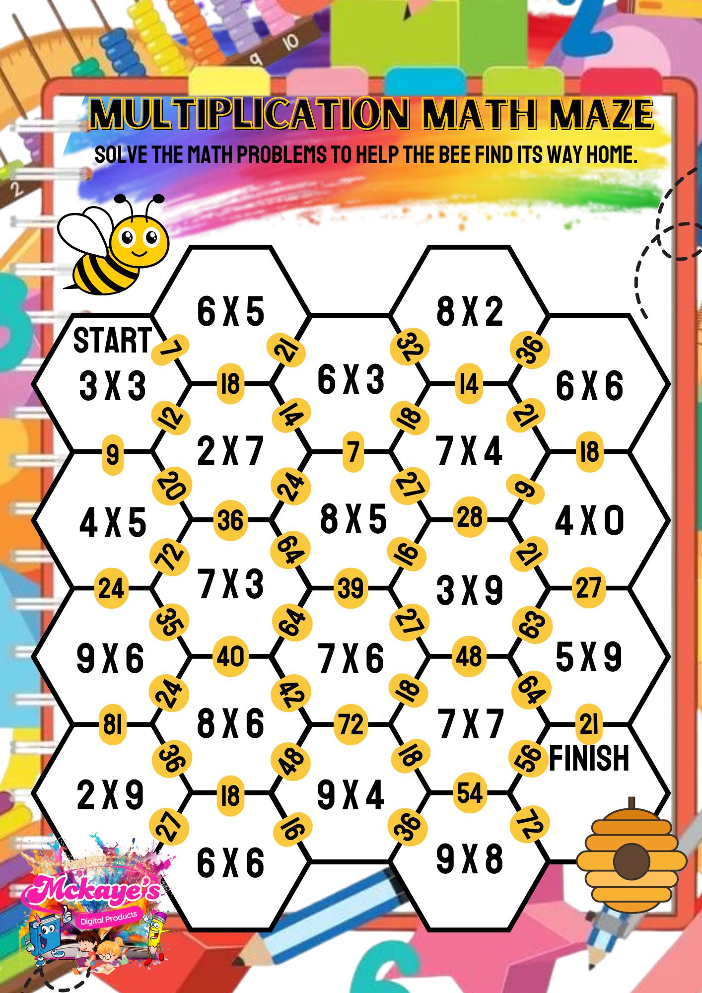 Worksheets, Flashcards Addition,... - Mckaye Thea Aikeeh B. | Facebook