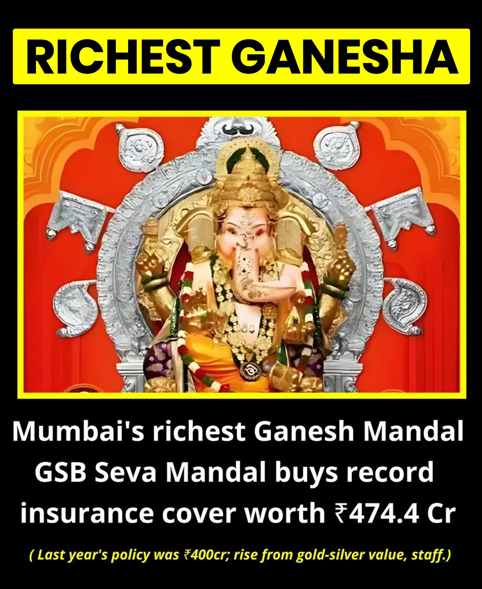 Share - Mumbai’s richest Ganesh Mandal, GSB Seva Mandal, takes a record ...