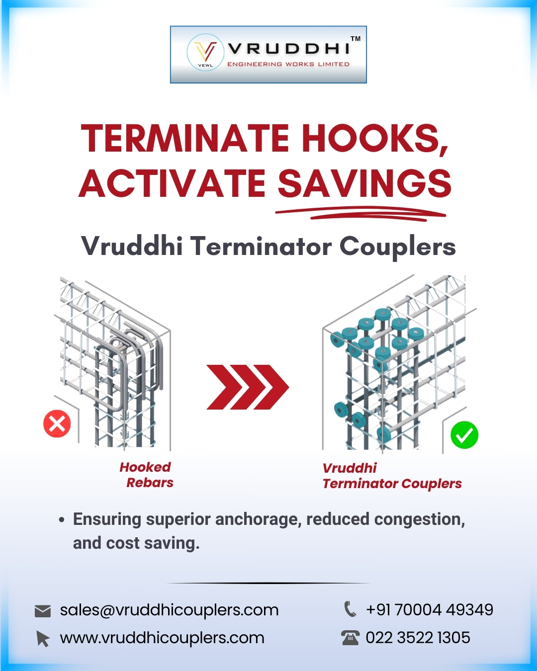 Vruddhi - Move Over Hooked Rebars, the Terminator Coupler is Here ...
