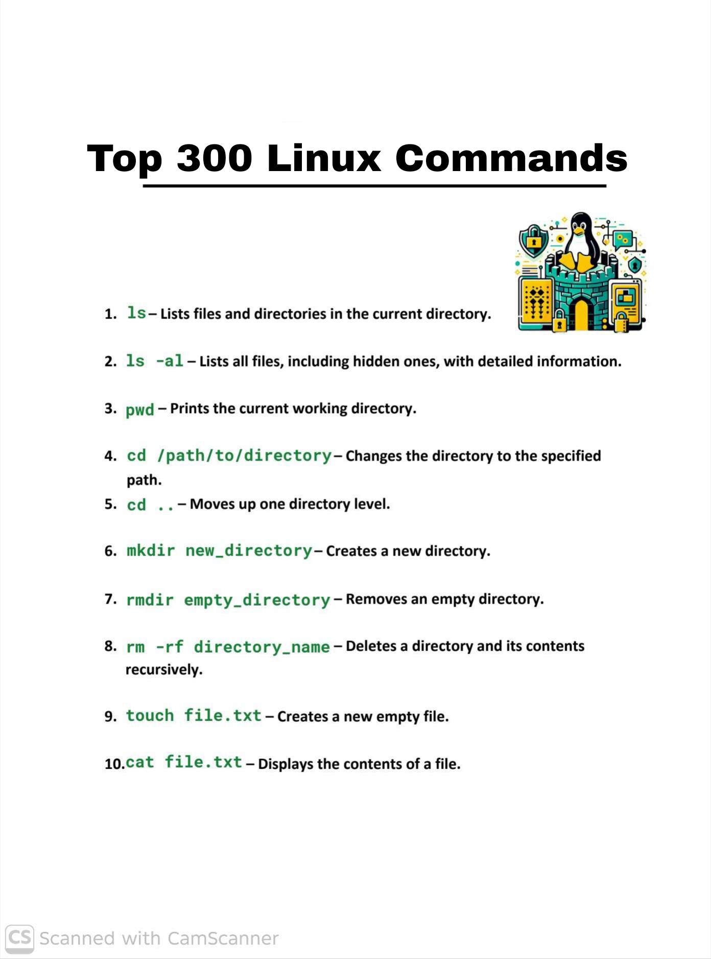 Top 300 Linux Commands – The... - Networking with Israr | Facebook