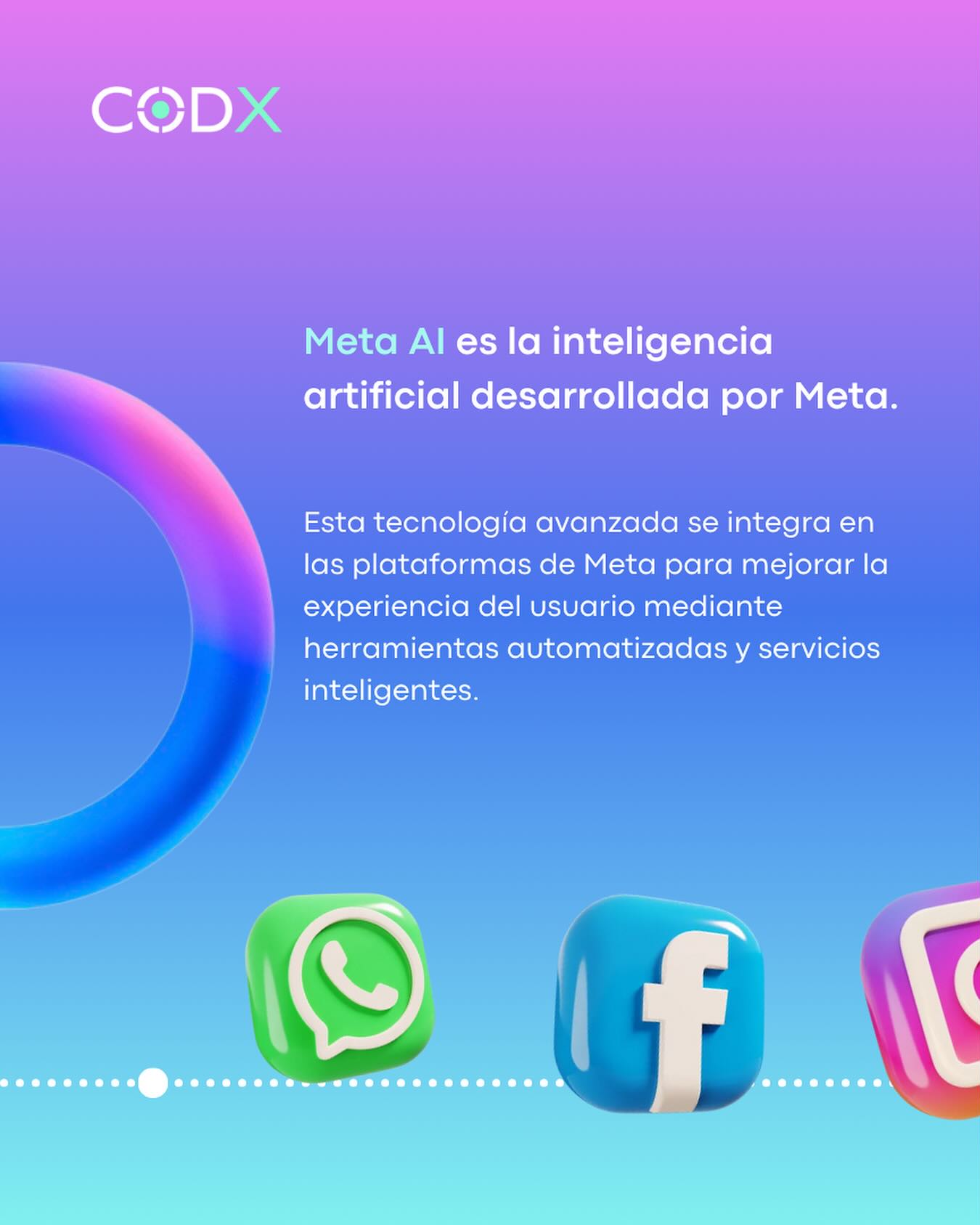 CODX