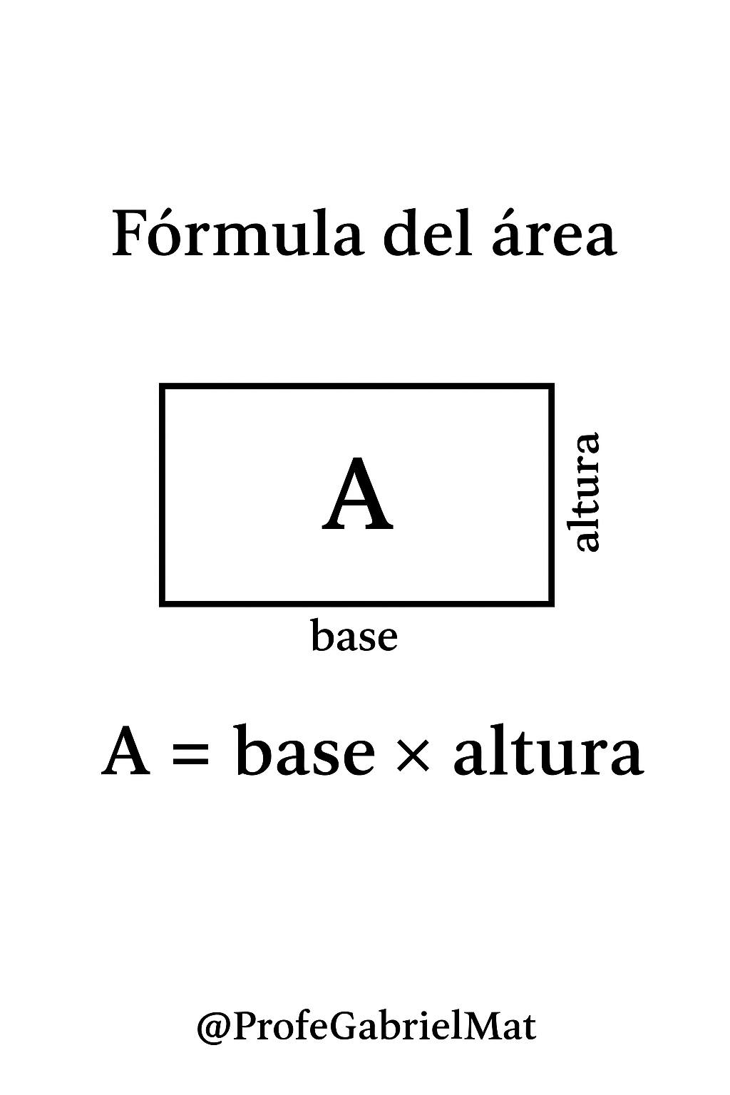 ProfeGabriel - 📐 Aprender matemáticas puede ser sencillo y visual Hoy ...