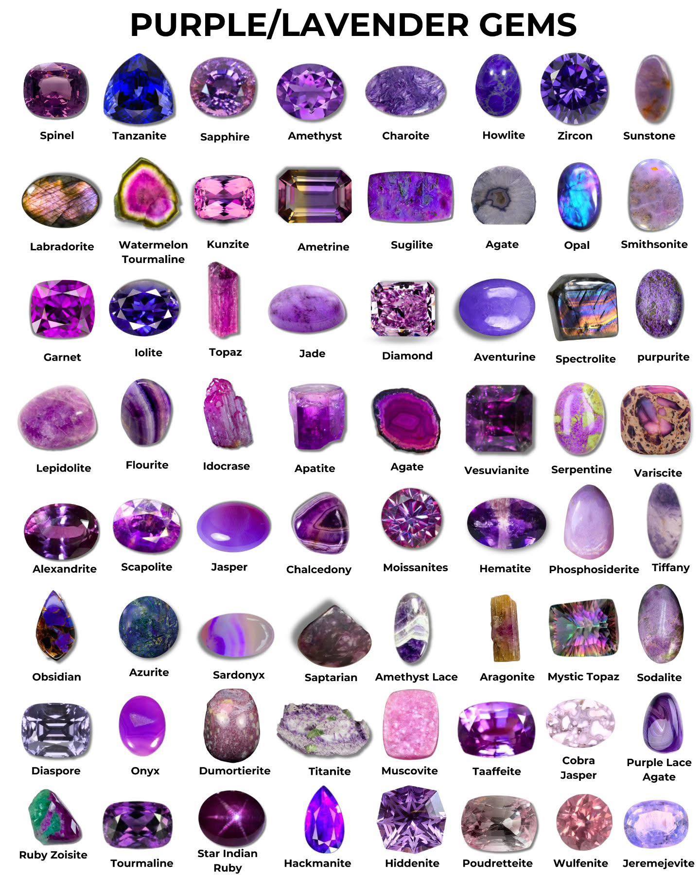 『purple crystals』 Know your purple gemstones