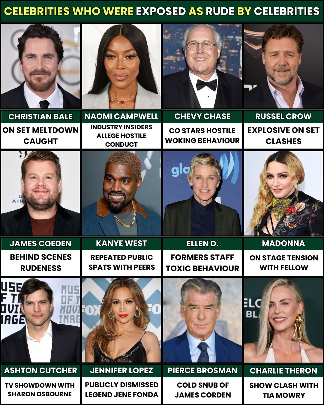 Celebrity - Celebrities Exposed as Rude by Fellow Celebrities. | Facebook