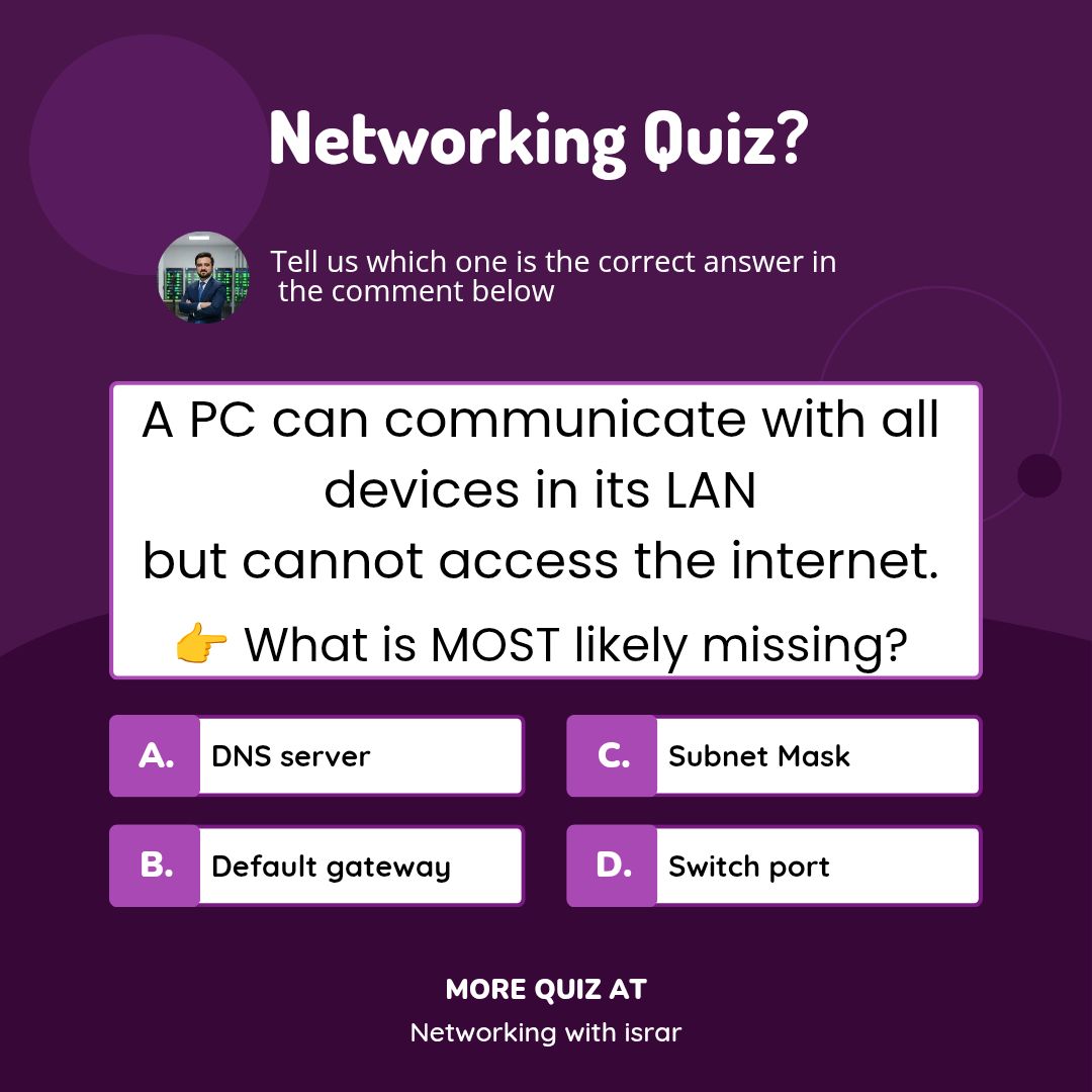 How the Internet REALLY Works... - Networking with Israr | Facebook