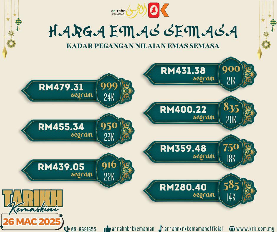 Ar-Rahn - 25 Ramadhan 1446H | 26 Mac 2025 | Rabu Kemaskini kadar ...