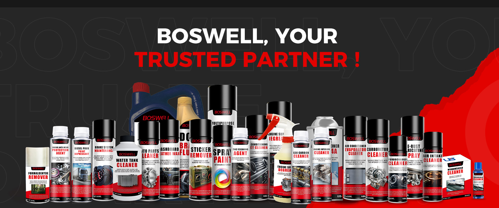 Boswell