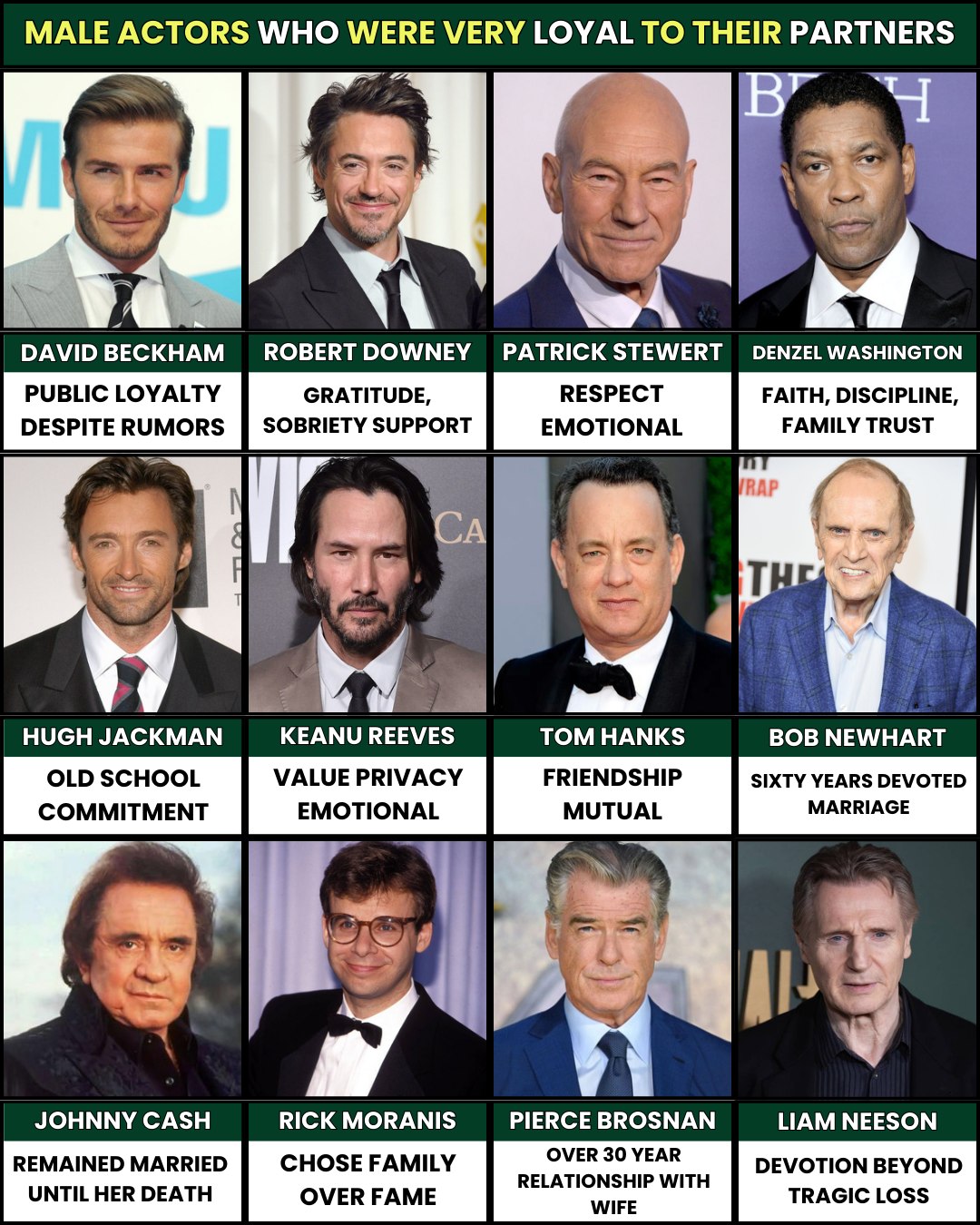 Celebrity - Male Actors Who Were Deeply Devoted to Their Parents ...