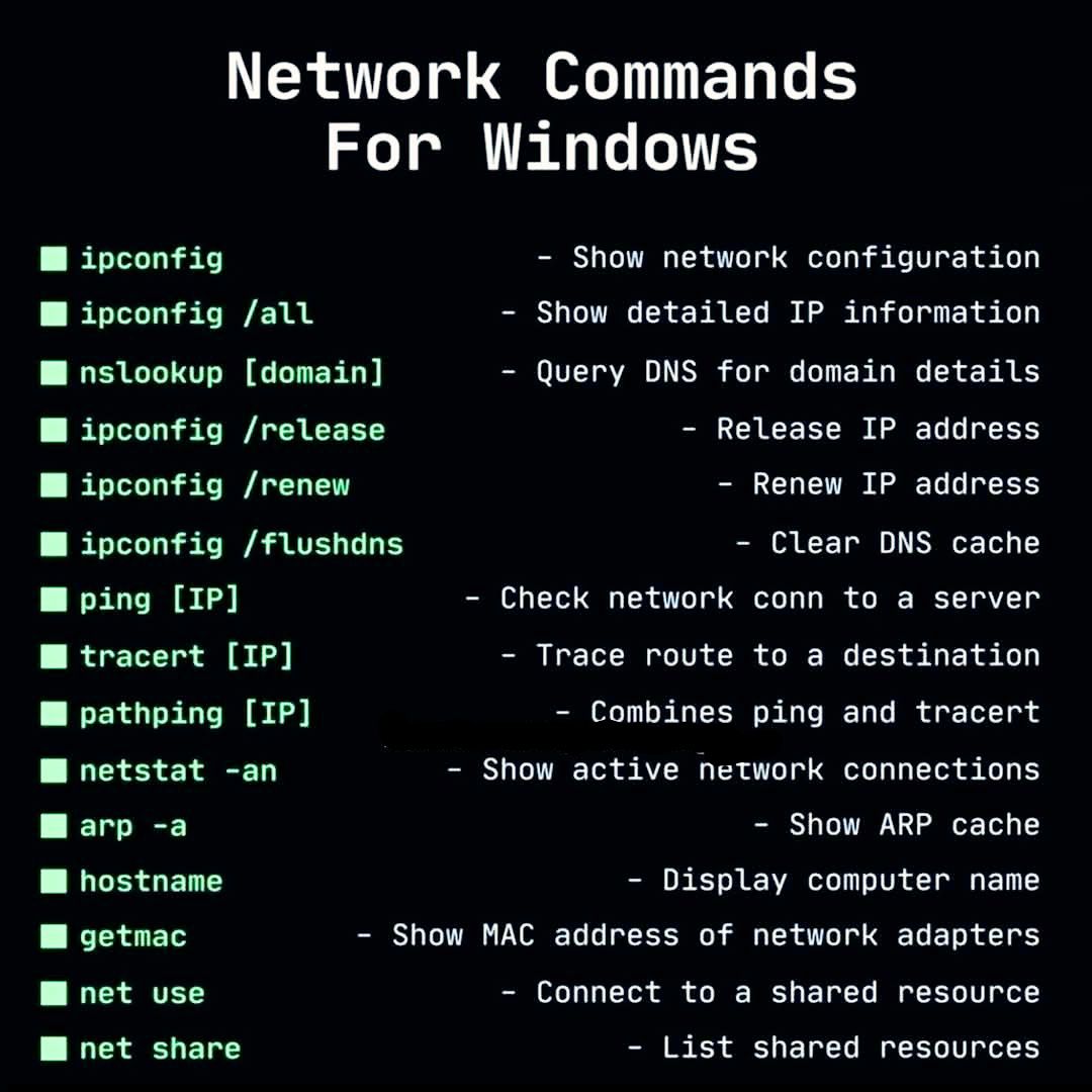 WINDOWS NETWORK COMMANDS — EVERY... - Networking with Israr | Facebook