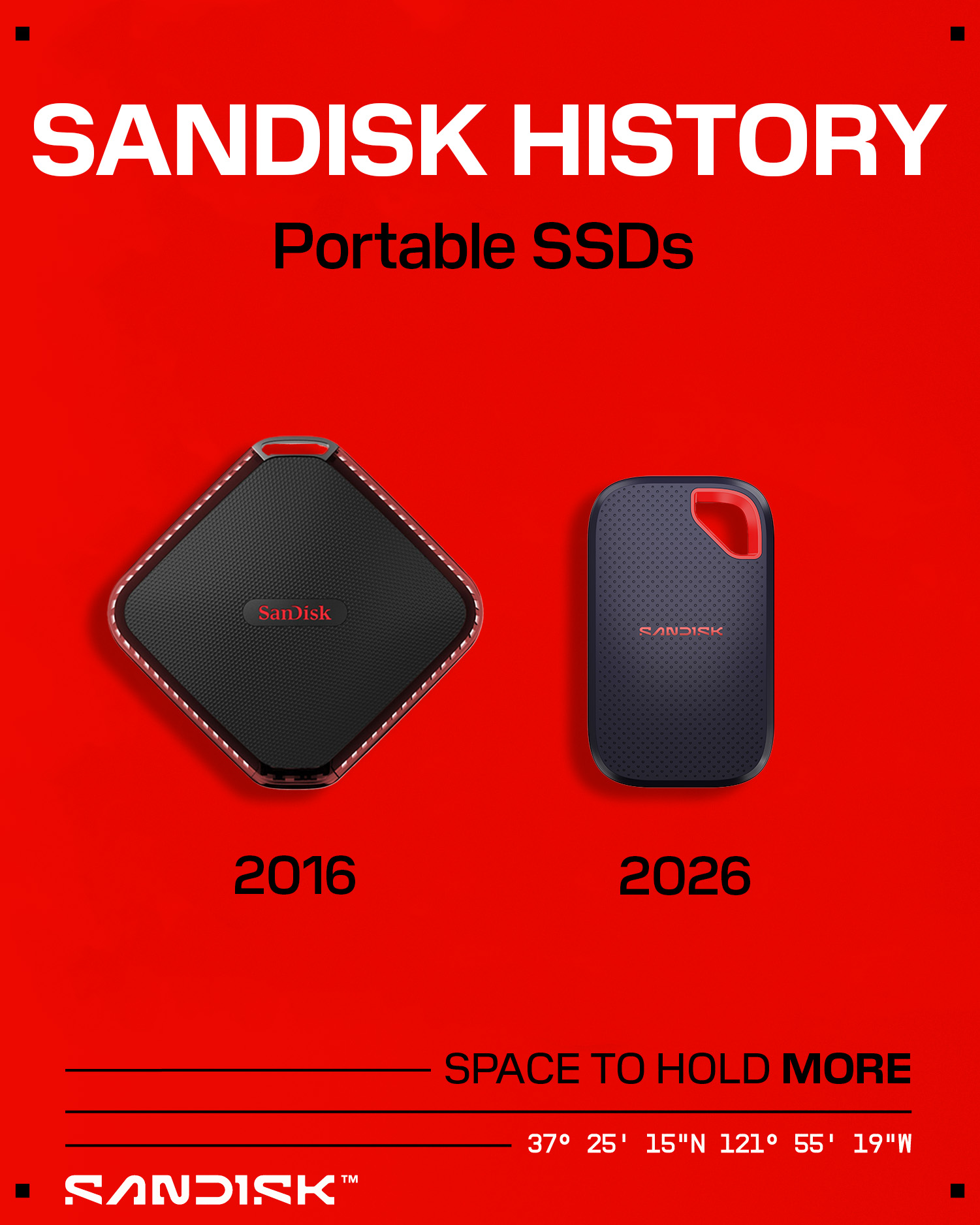 2016 vs. 2026 👀 Check out the difference in those portable SSDs