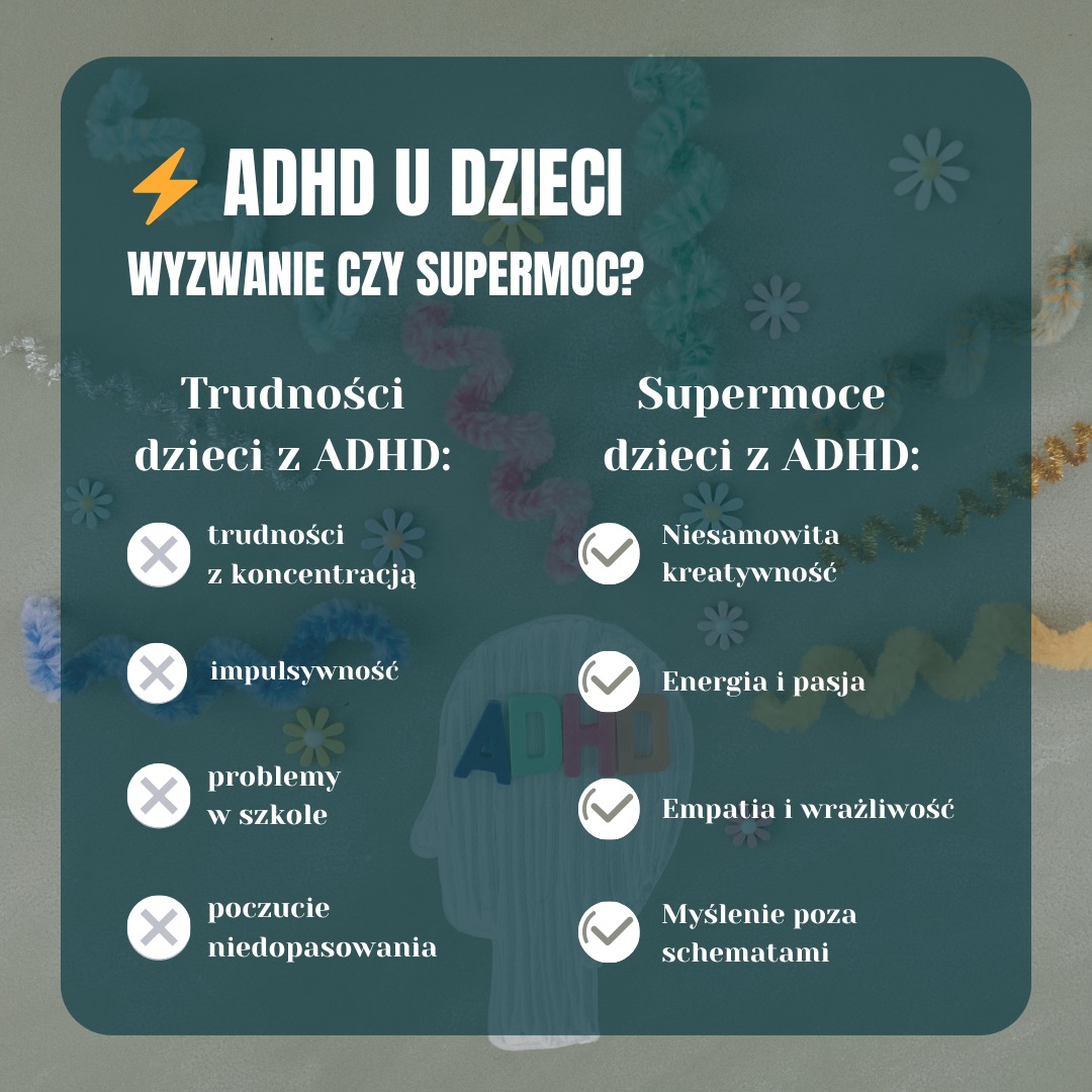 Dobrze Mi z Sobą