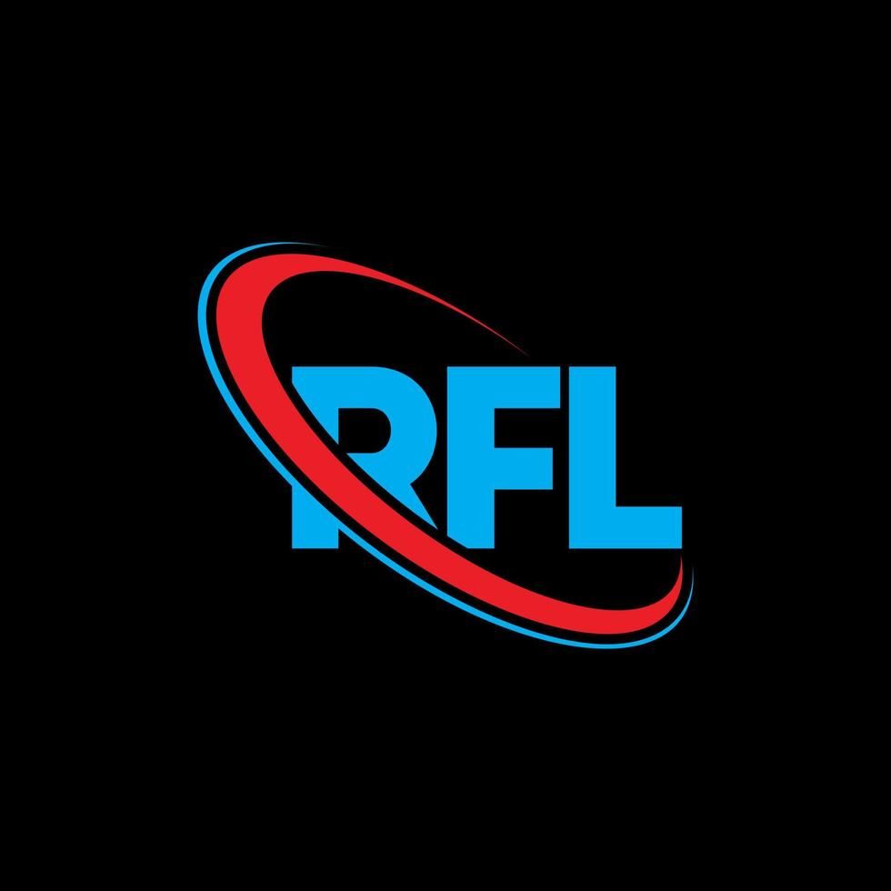 Rfl wardrobe showroom