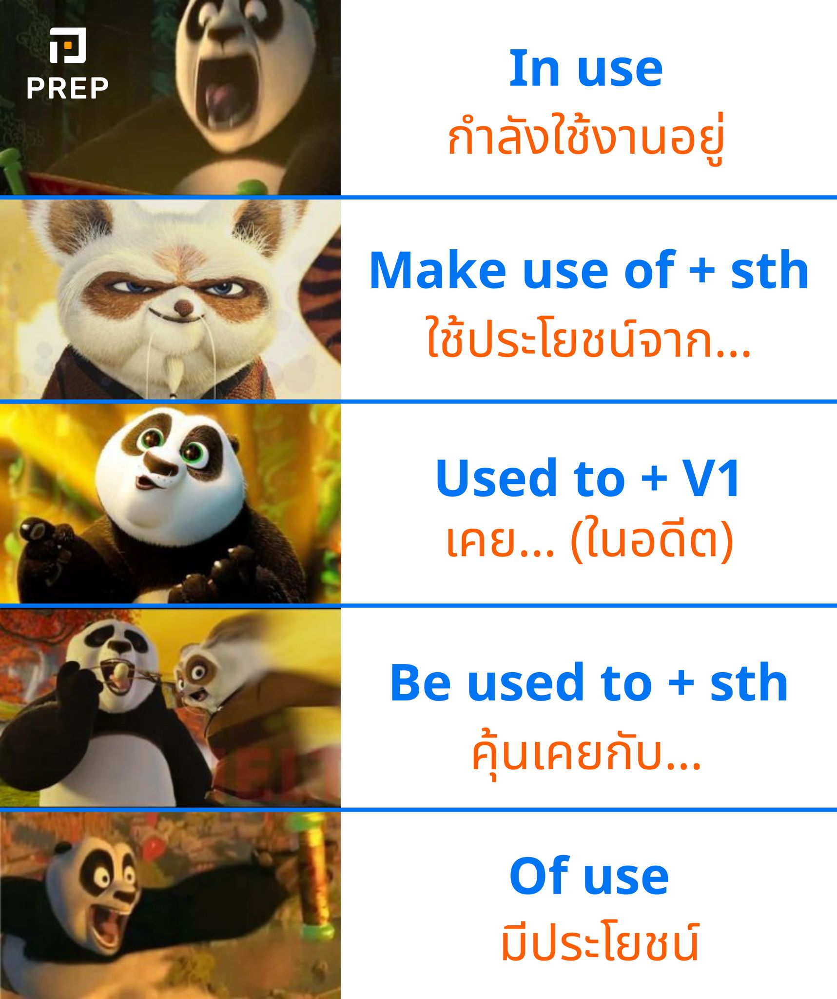 IELTS - 5 วลีคำว่า USE ที่ออกสอบวนไปวนมา ⬇ 1. In use – กำลังใช้งานอยู่ ...