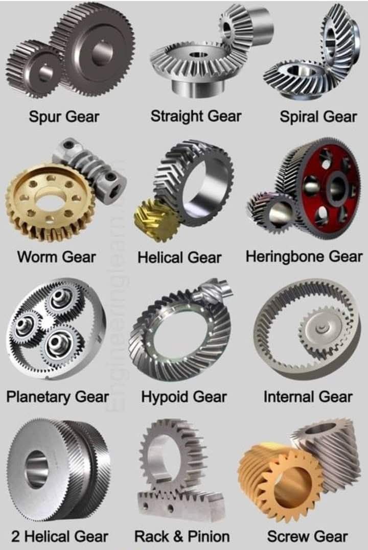 guilty gear ps2 USED JAPAN] XX Länge & Gewicht:9cm / 5g / 4 Stk Elektronische Rechnung: Alles, was Category:City Urban Citybike_Winora though no less quirky