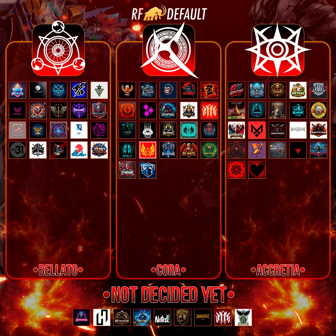 RF - Our teams are already starting to decide on their races, and we're ...