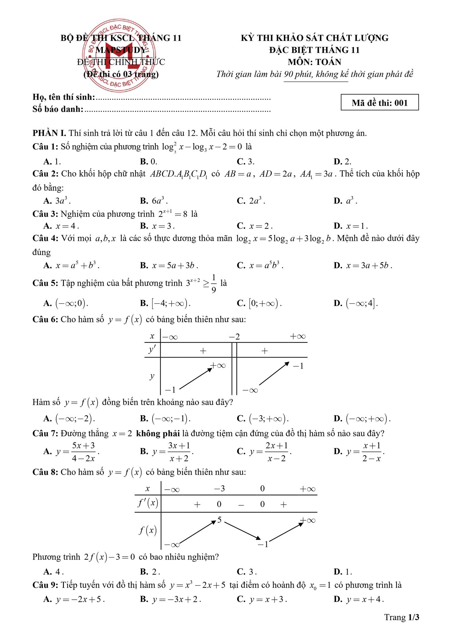Tổ... - Tổ Toán Mapstudy - Chuyên luyện thi Toán 10,11,12