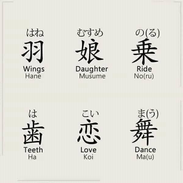 Nihongo Learning 日本語学習 added a... - Nihongo Learning 日本語学習