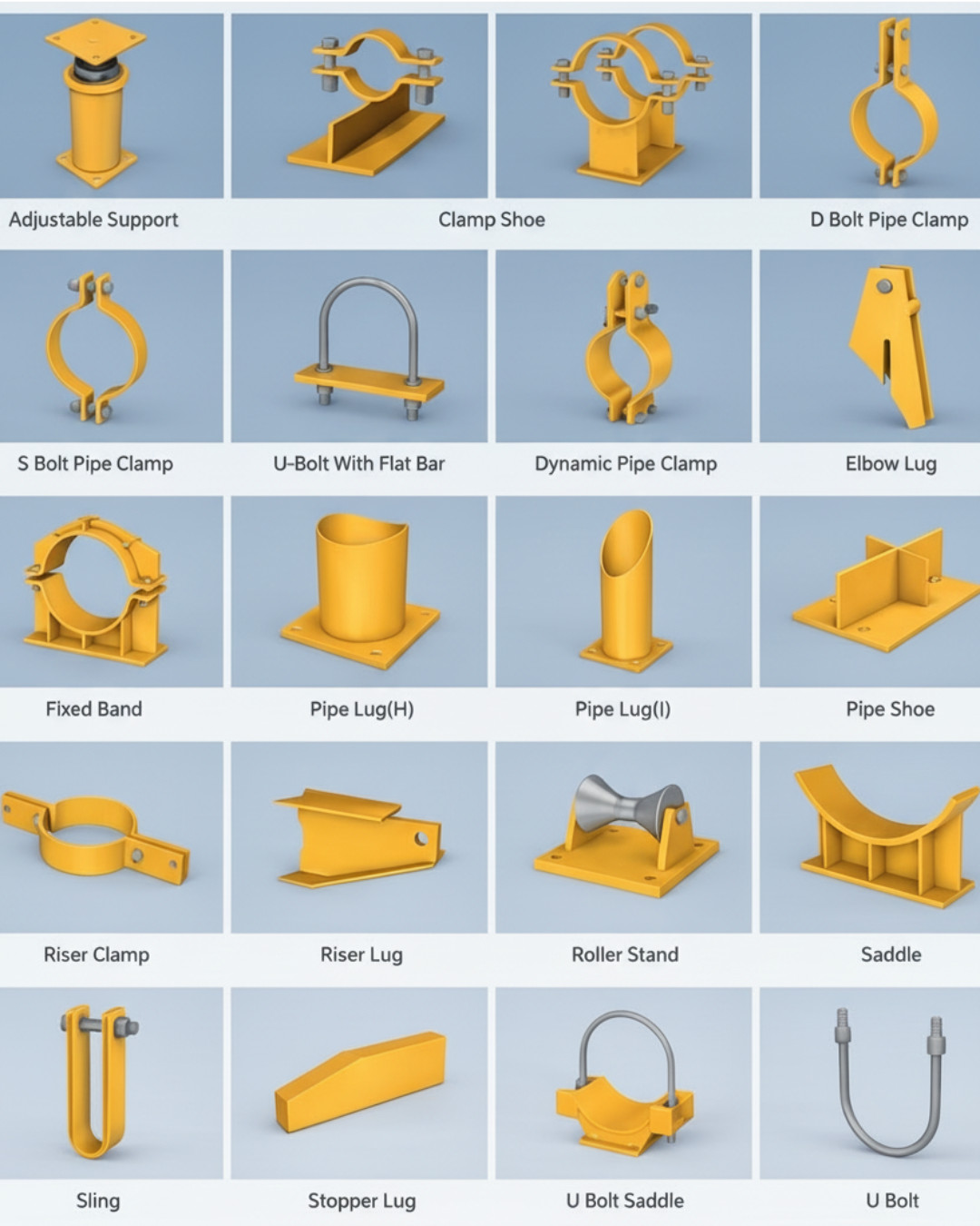 Types of Pipe Supports &... - Mechanical and Piping Solutions | Facebook