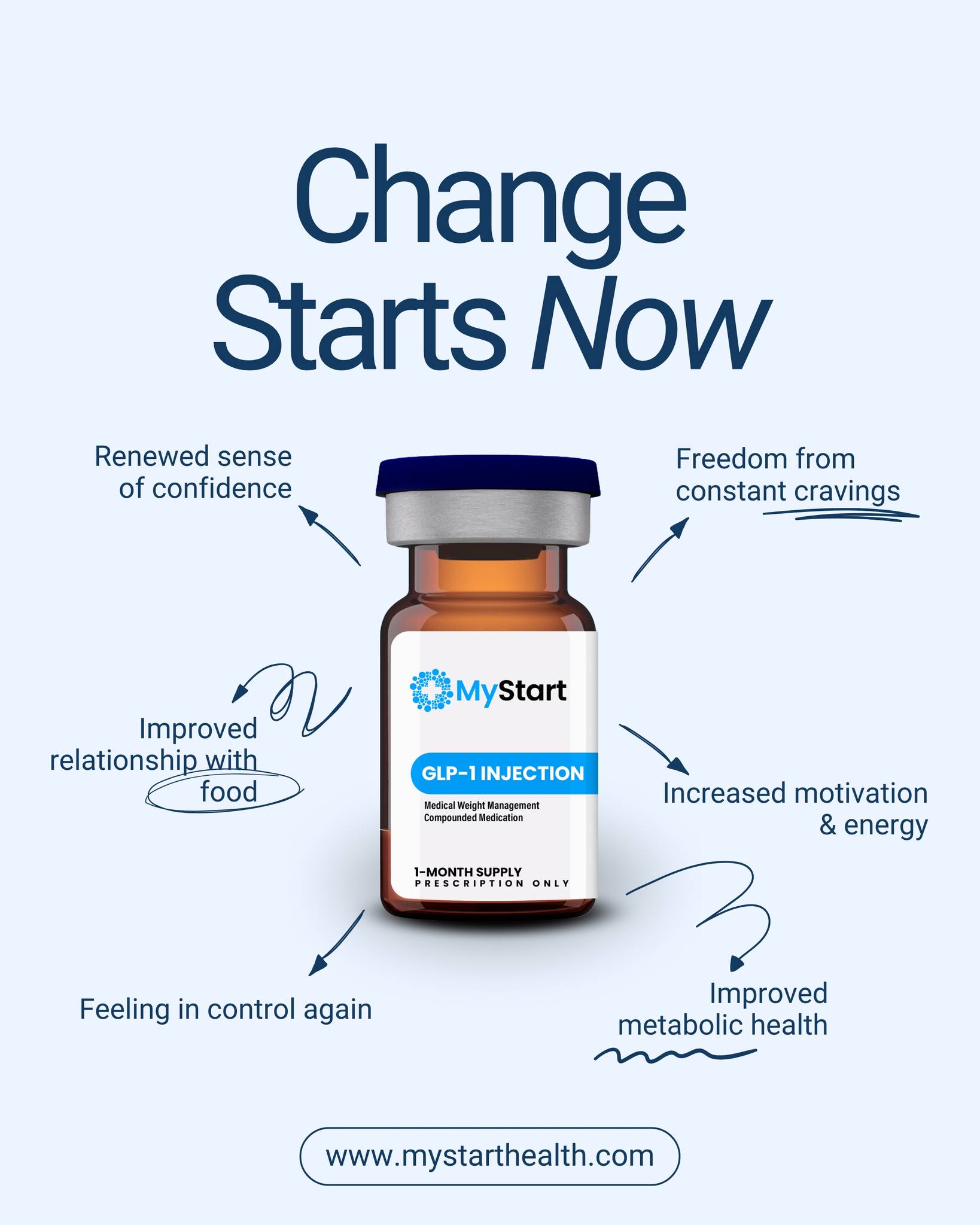 A 30-second selfie unlocks free health insights and a personalized GLP-1 recommendation