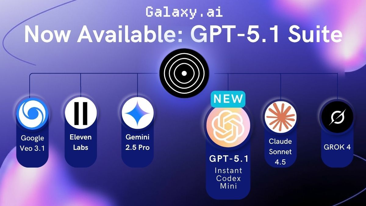 Galaxy.ai - Four new OpenAI models are now live on Galaxy.ai: GPT-5.1 ...
