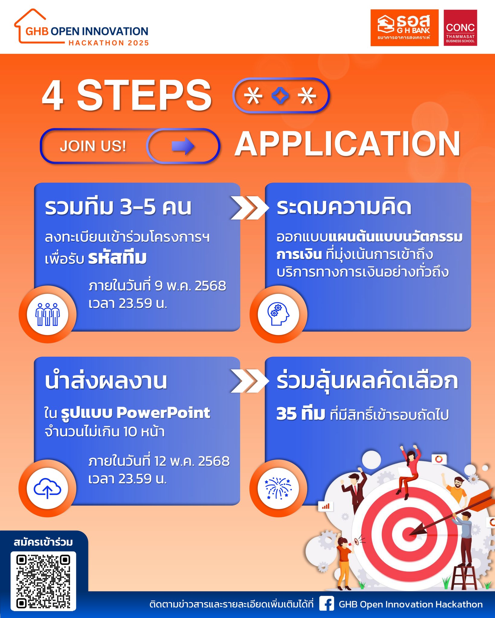 GHB Open Innovation Hackathon