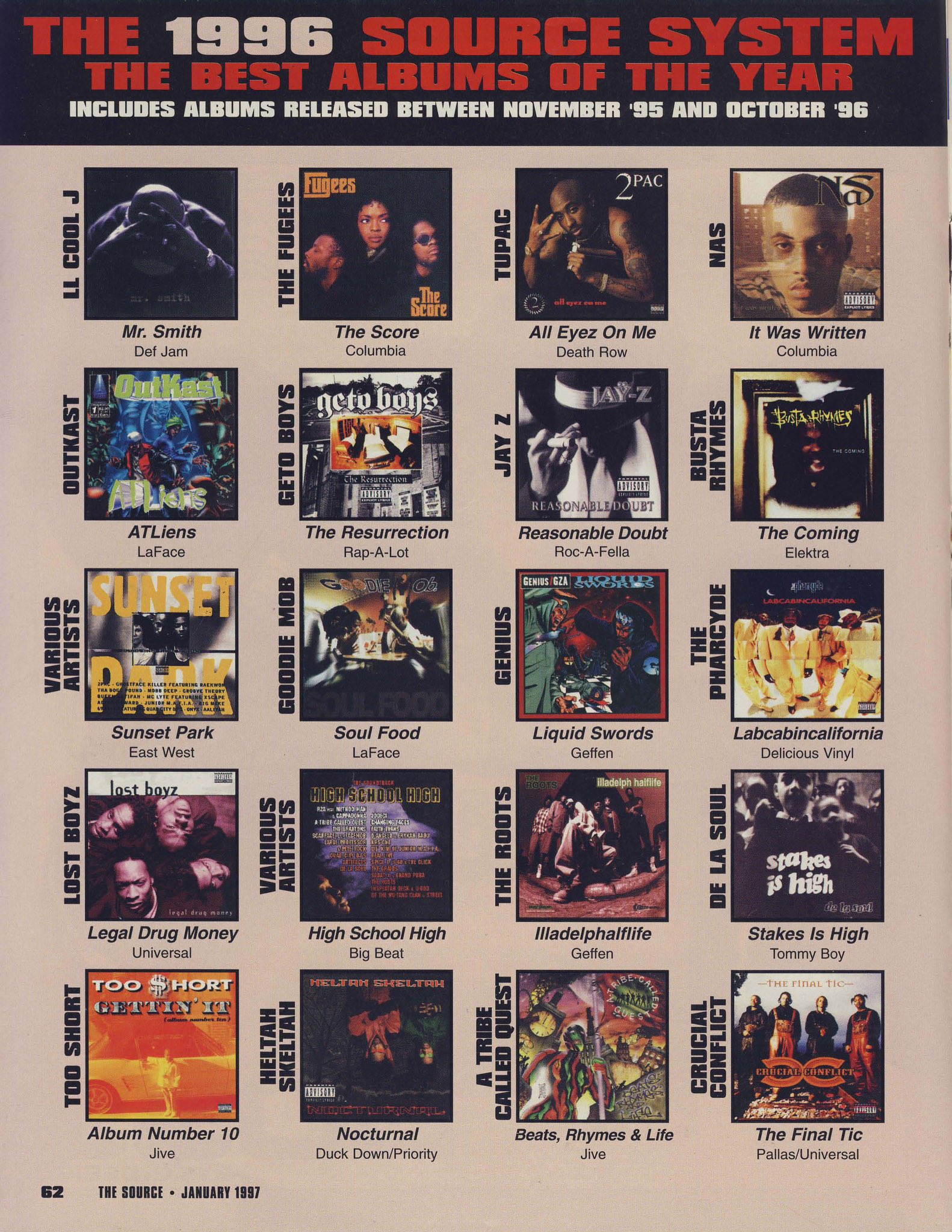 What A Strong Year 1996 Was For Hip-Hop.