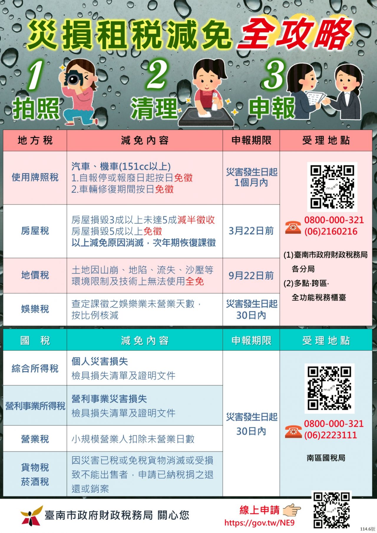 伊甸拾伊會所 | Tainan
