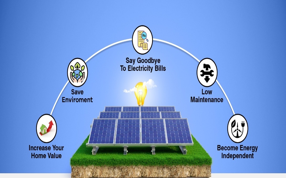 Solar Sam