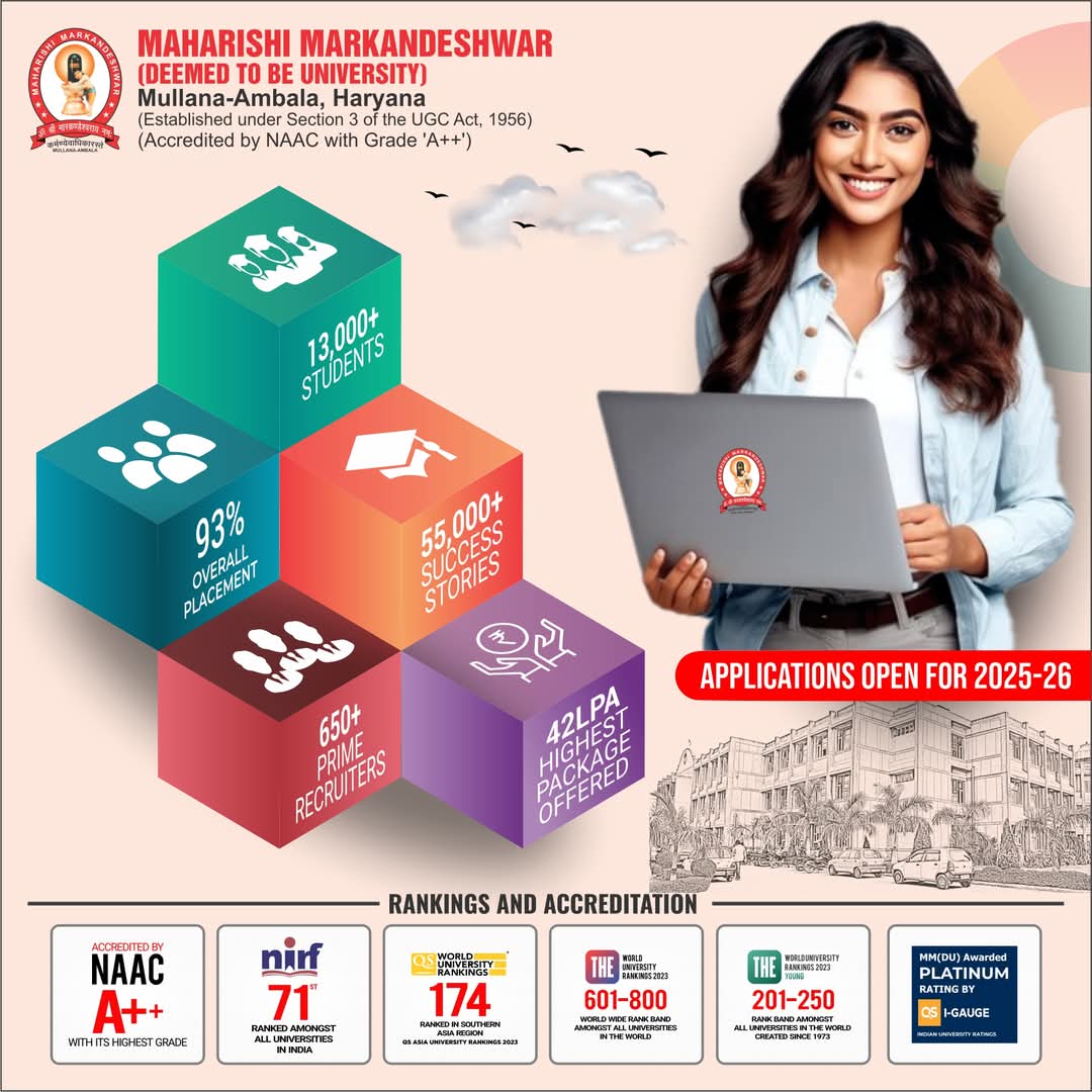 Admissions are now open at MM(DU), a premier educational institution ...