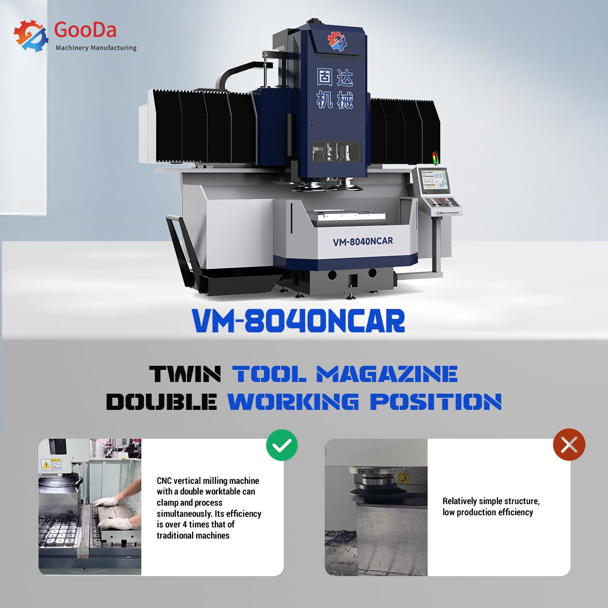 GooDa Machinery | Dongguan