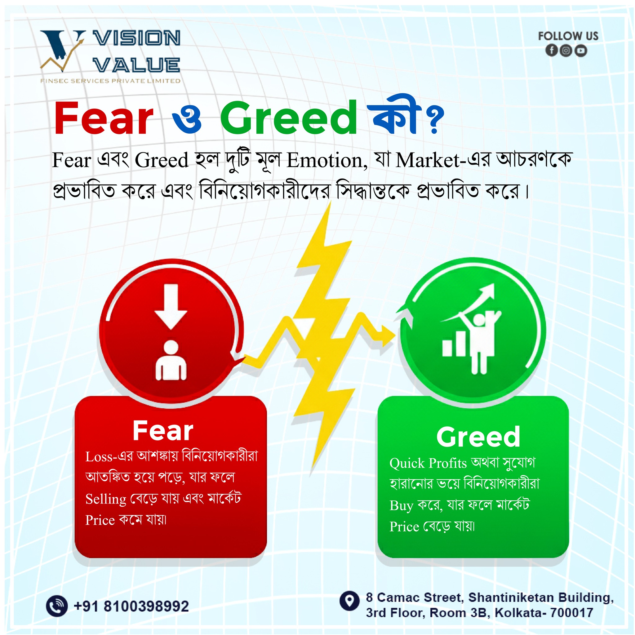Vvisionvalue - 💡 Stock Market isn’t luck — it’s a skill!... | Facebook