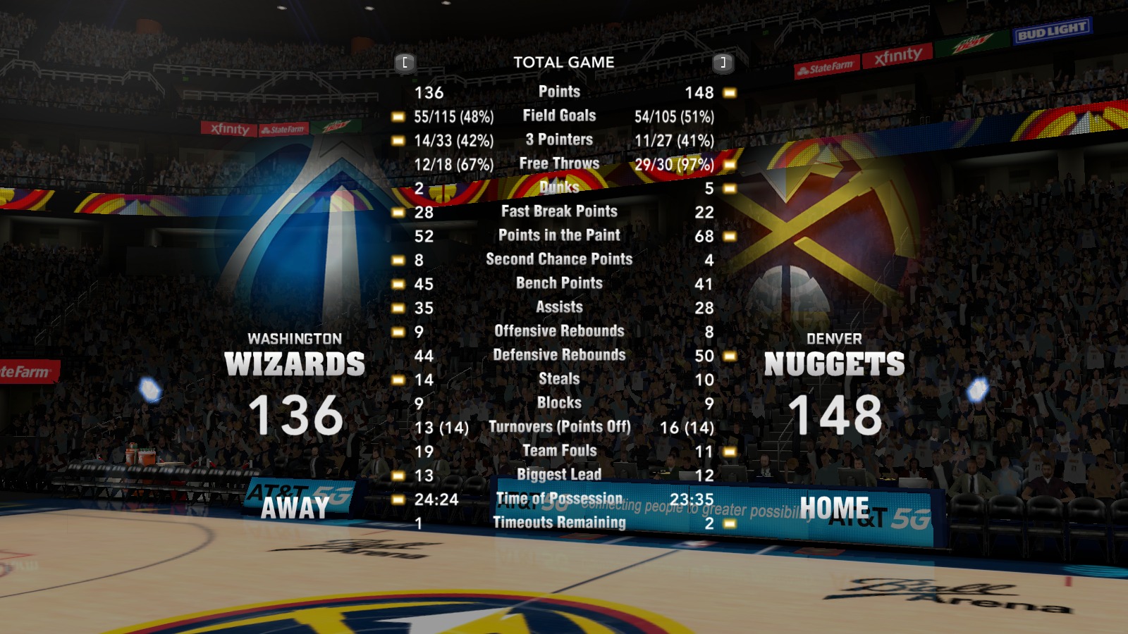 UN2K - UN2K’s Overhaul Roster V9 [PAID] This update comes... | Facebook
