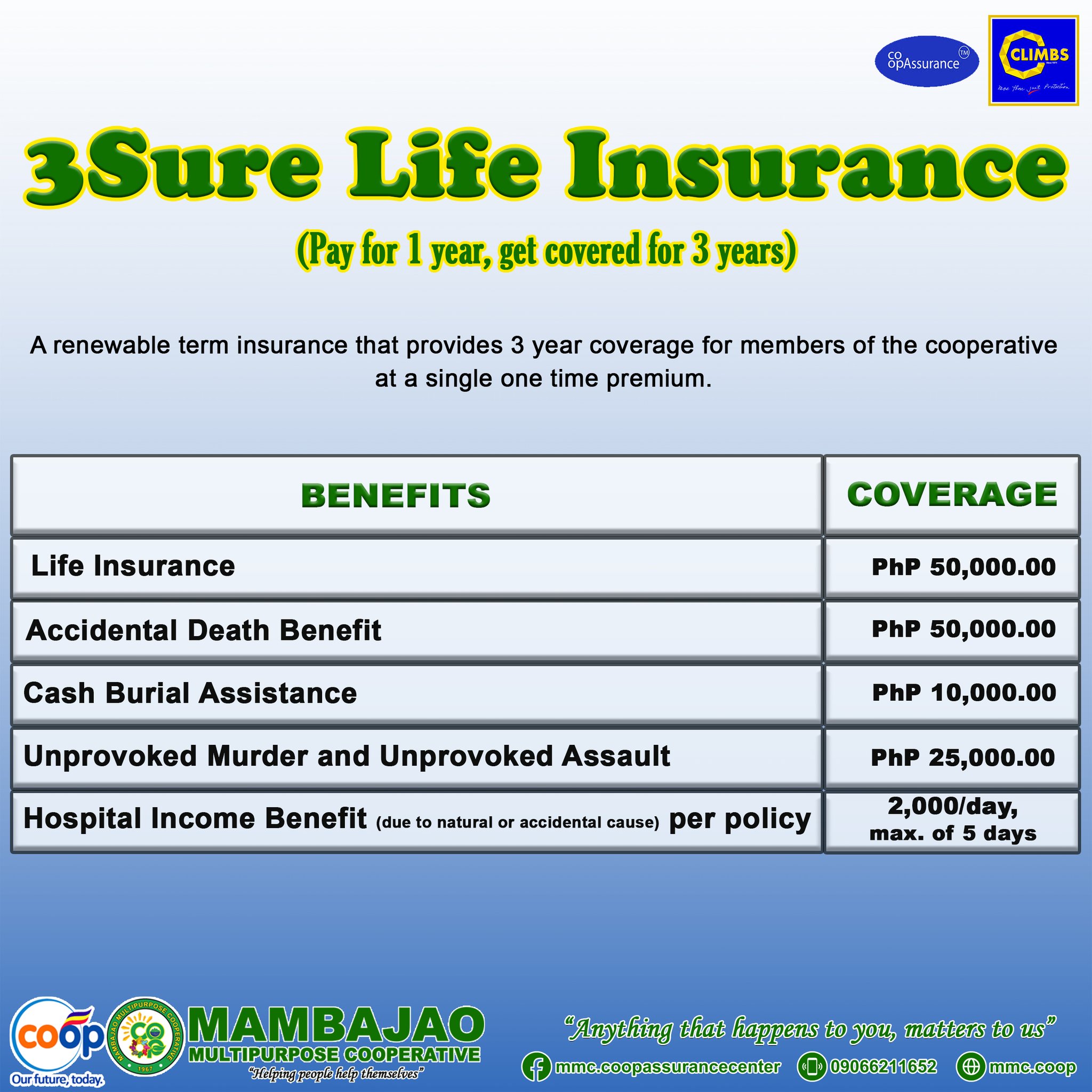 MMC Coop Assurance Center | Mambajao