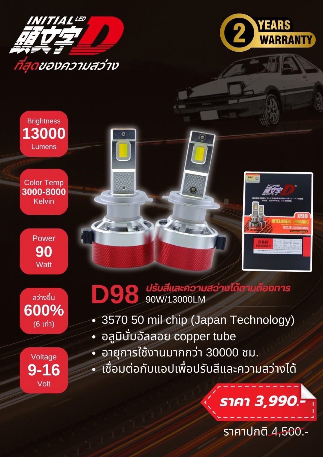ดูดวง ยศกร