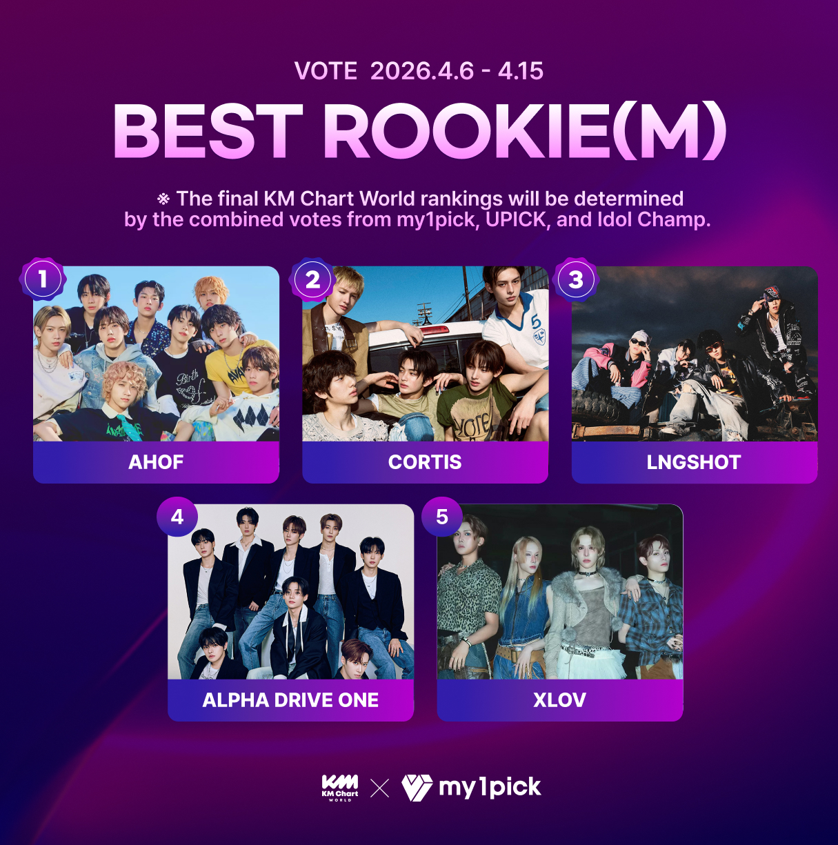 Voting Reminder: #MY1PICK 🏆 KM CHART WORLD SPRING SEASON BEST