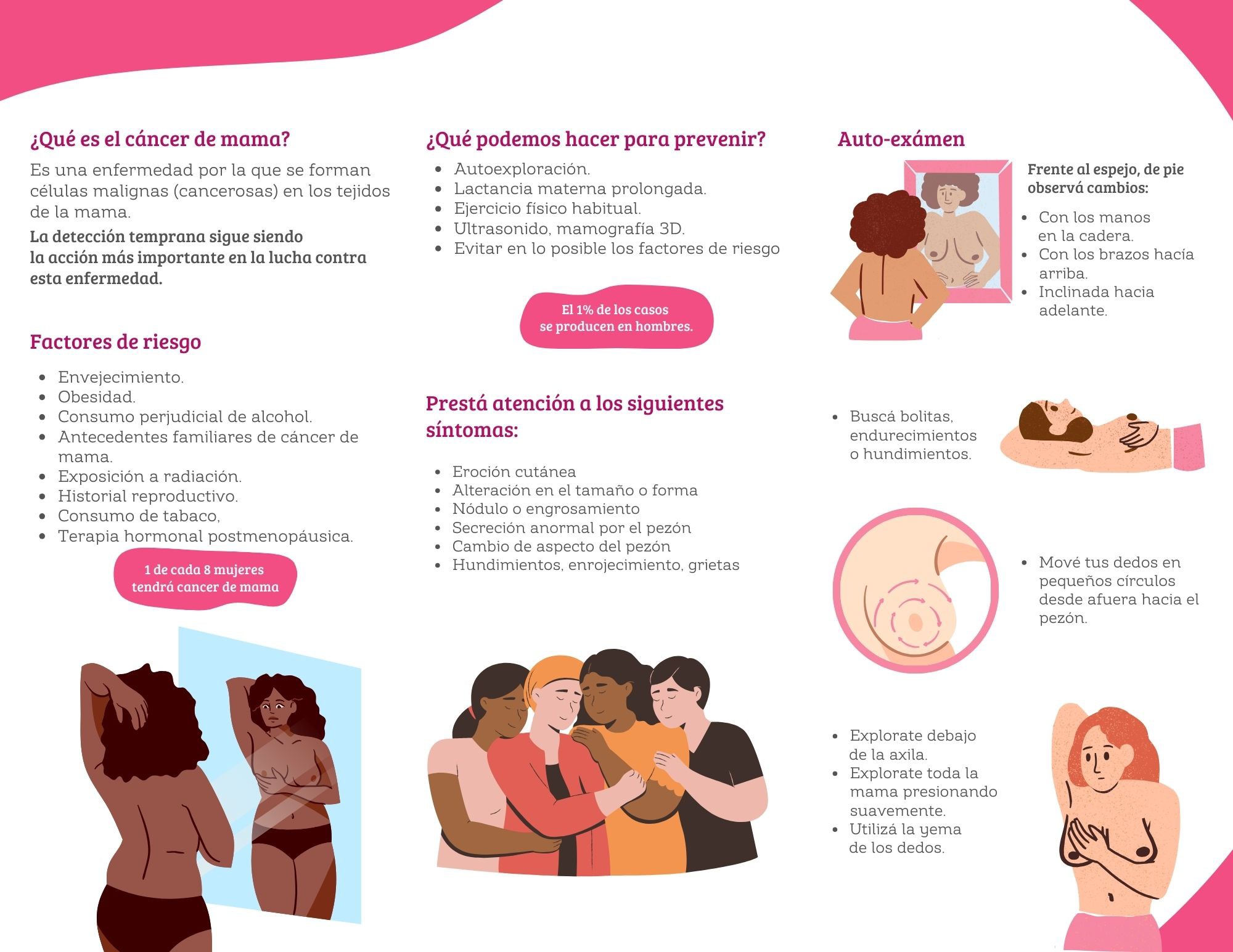 𝗰𝗺𝗻 𝗰𝗼𝗻𝘀𝘂𝗹𝘁𝗼𝗿𝗶𝗼.𝗺𝗲𝗱𝗶𝗰𝗶𝗻𝗮.𝗻𝘂𝘁𝗿𝗶𝗰𝗶ó𝗻 | Teolocholco