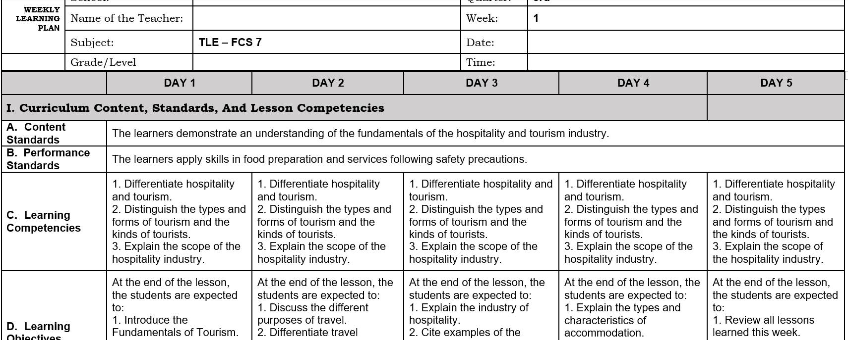 TLE Revised K to 10 CURRICULUM | TLE FCS 7 Week 1 samples DLL, PPT and ...
