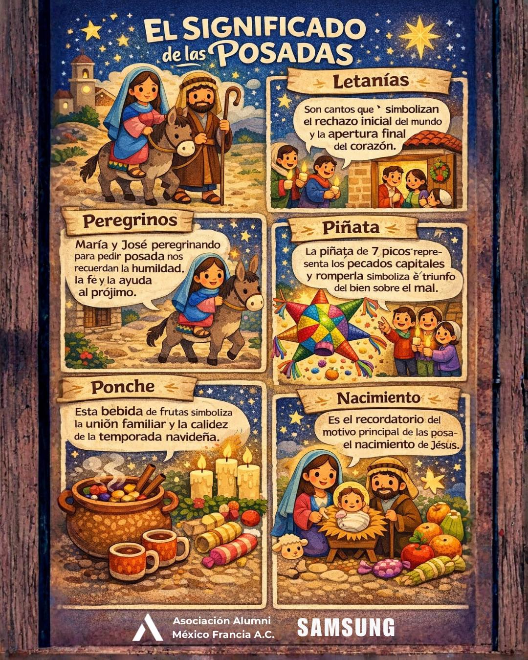 🎄 El significado de... - Asociación Alumni México Francia | Facebook