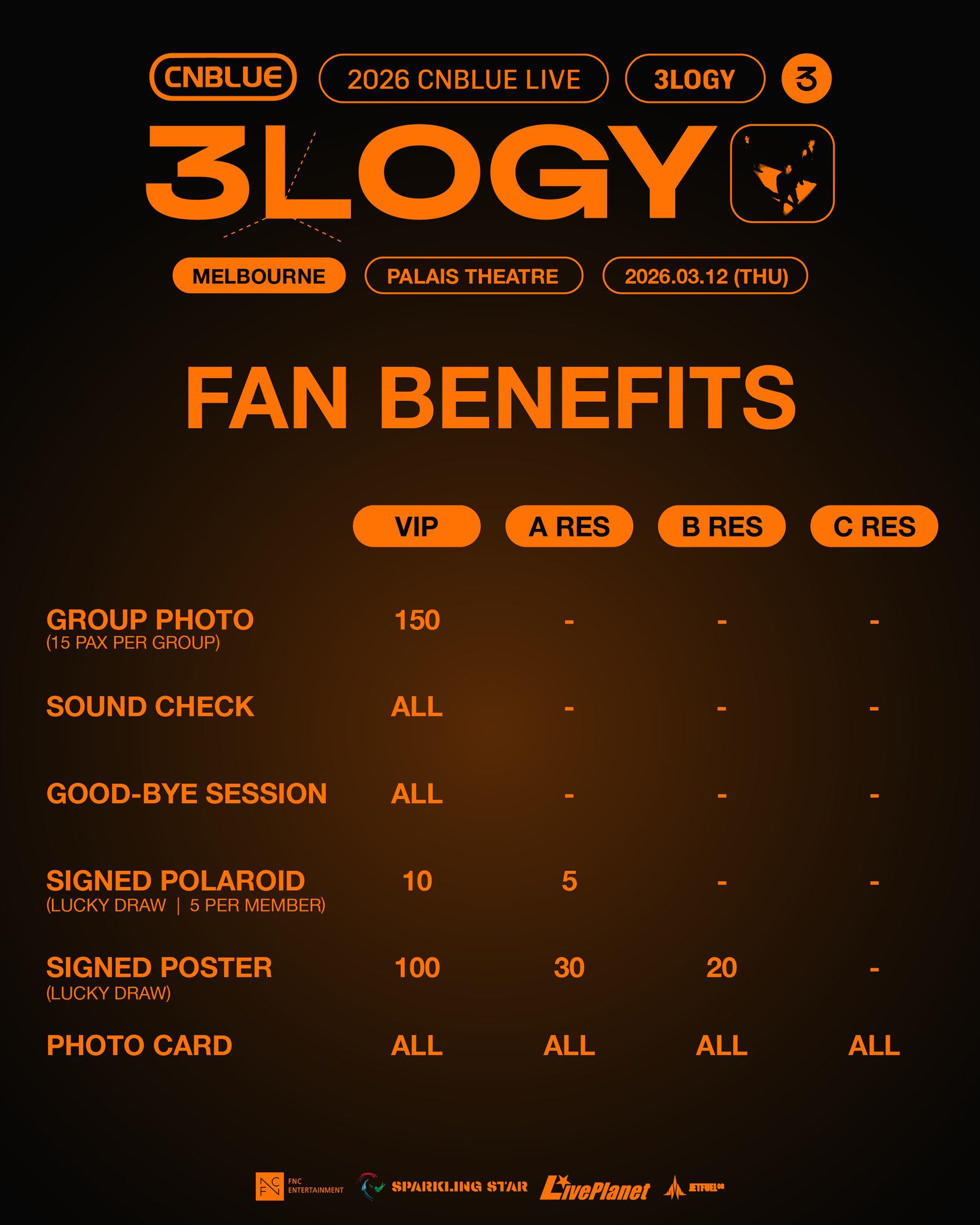 アイドル 3LOGY Europa CNBLUE