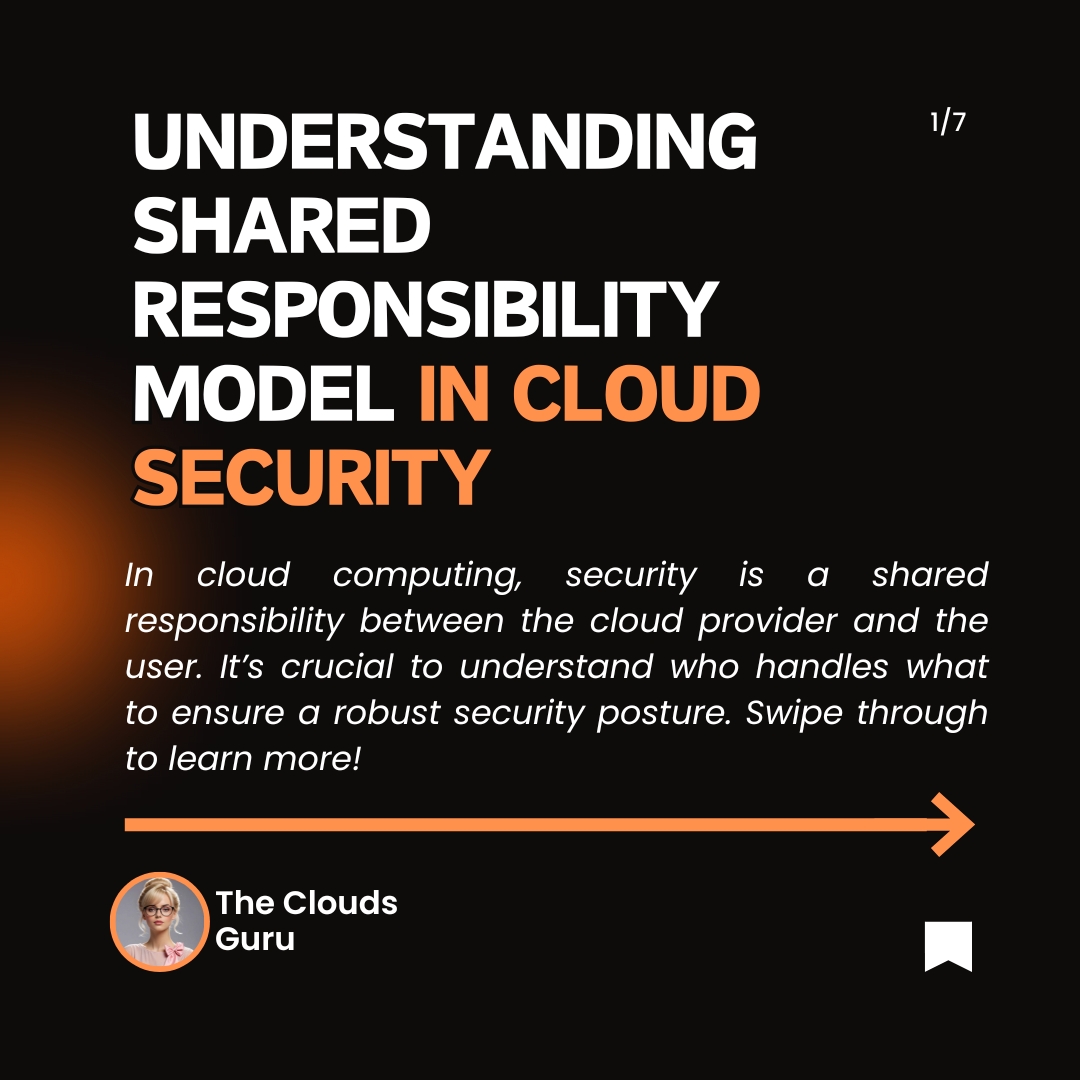 Illustration of Facebook Cloud Security