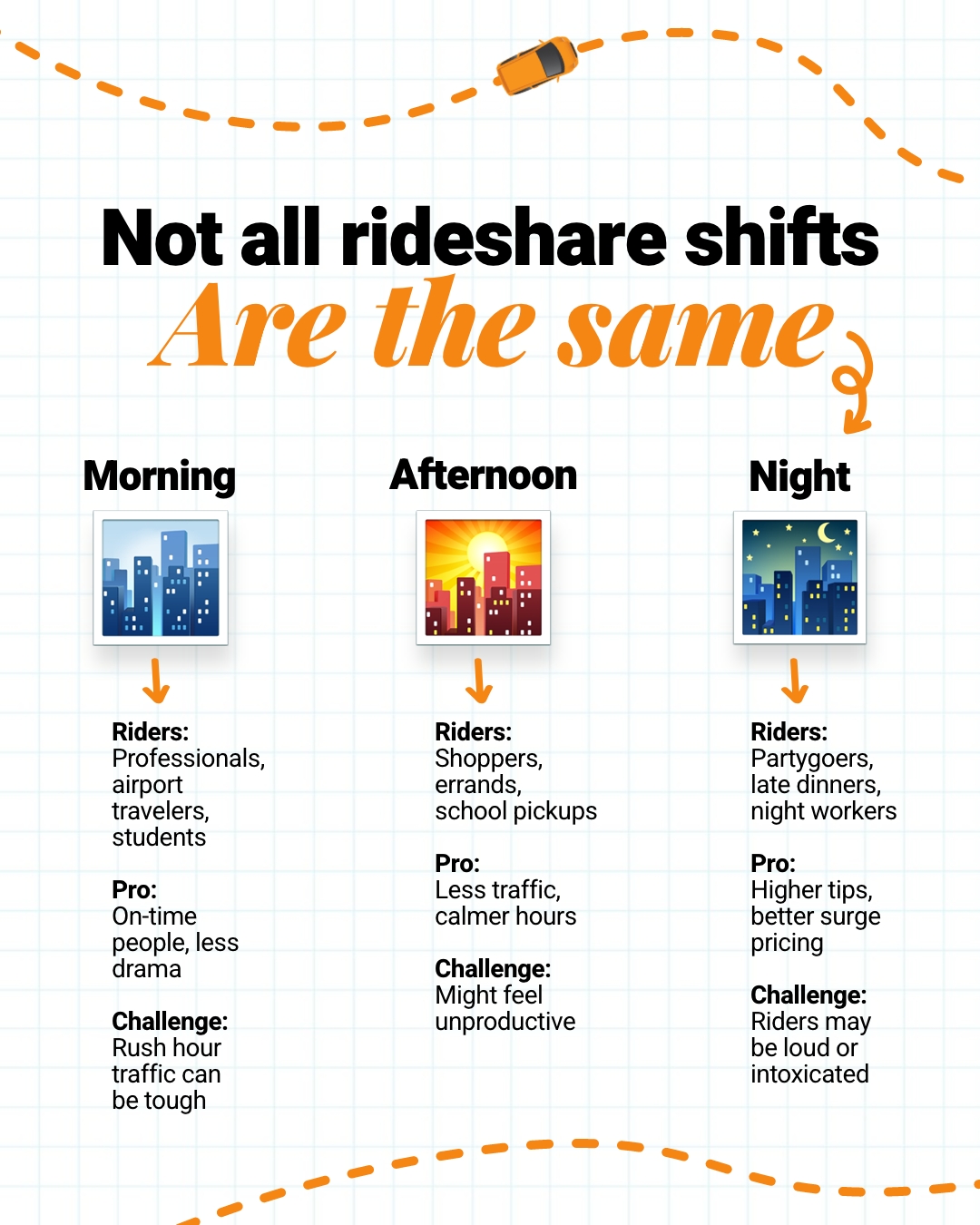 Buggy Rideshare Rental | Brooklyn NY