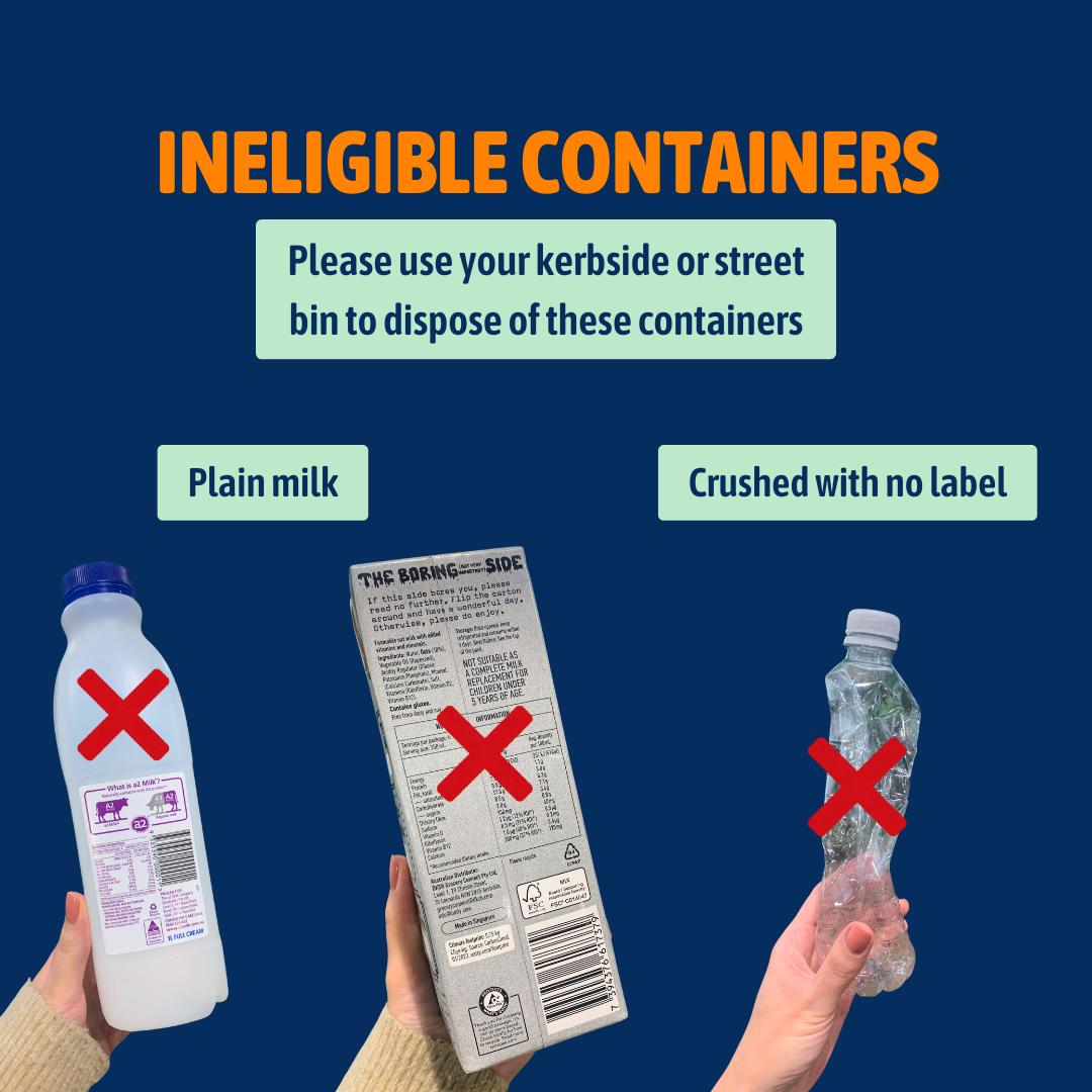 Victoria's - Examples of some ineligible containers. Plain milk ...